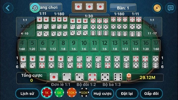 chiến thuật tài xỉu hiệu quả nhất 2024